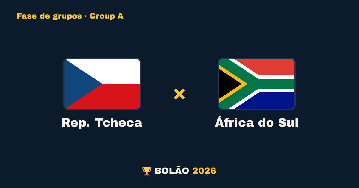 Rep. Tcheca × África do Sul