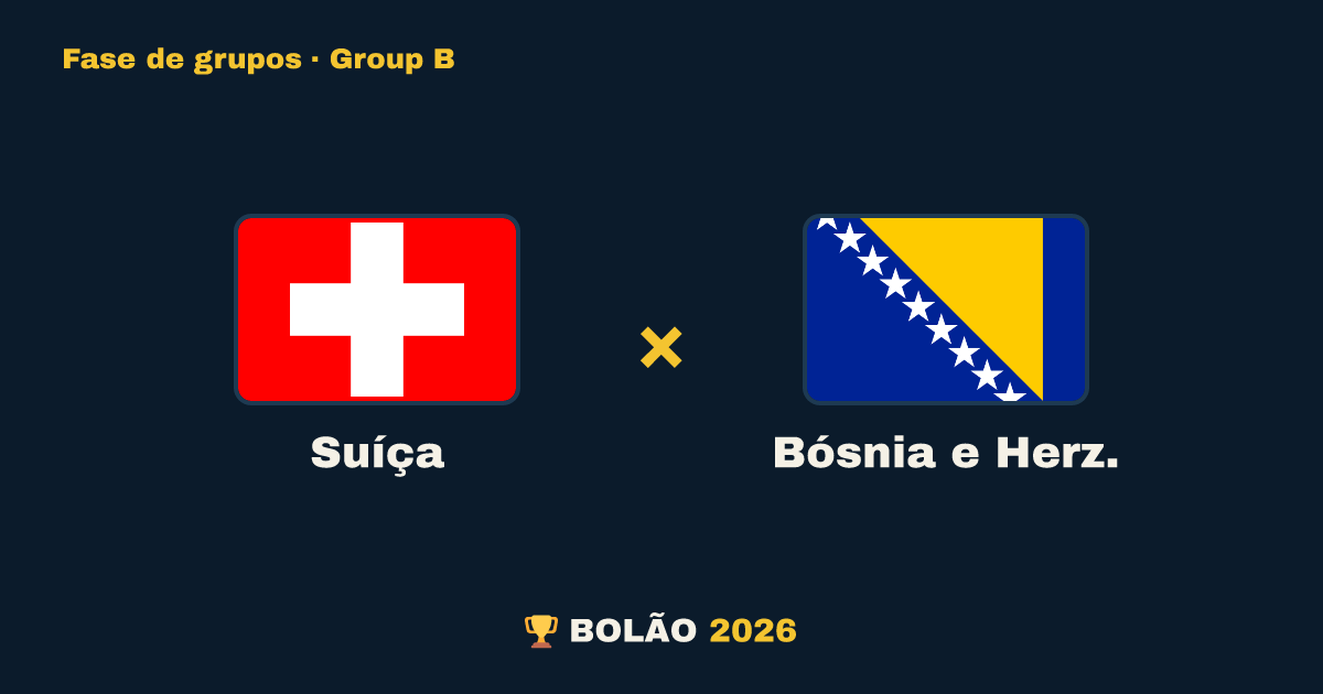 Suíça × Bósnia e Herz.