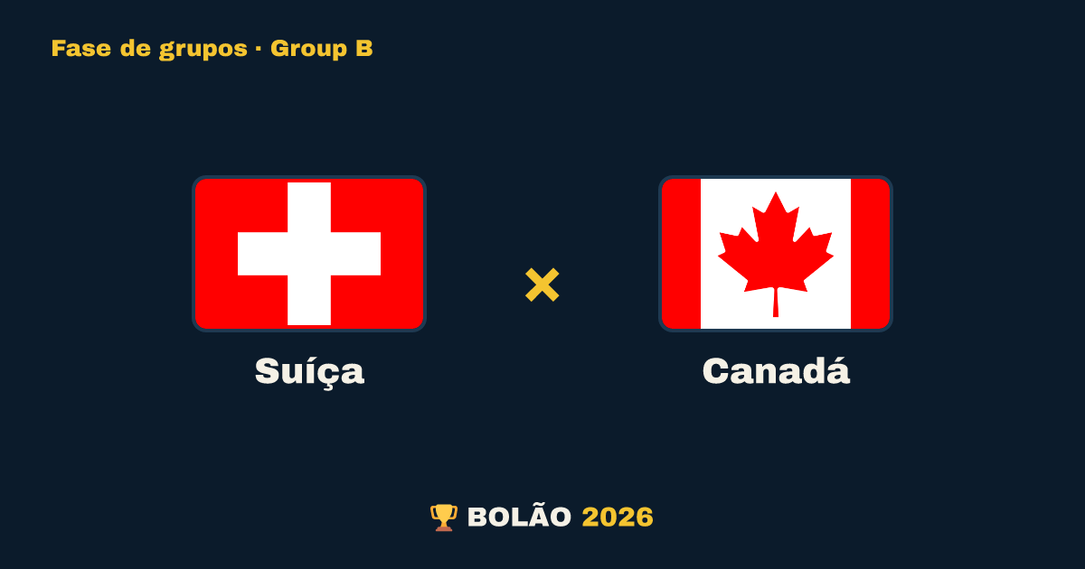 Suíça × Canadá