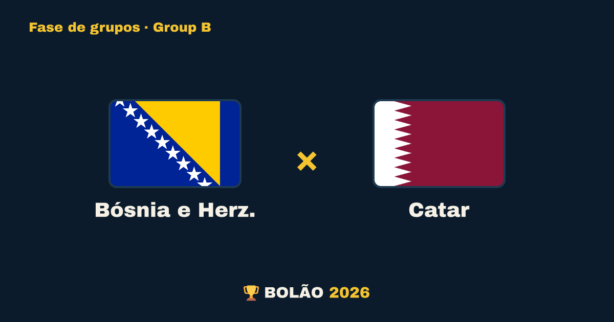 Bósnia e Herz. × Catar