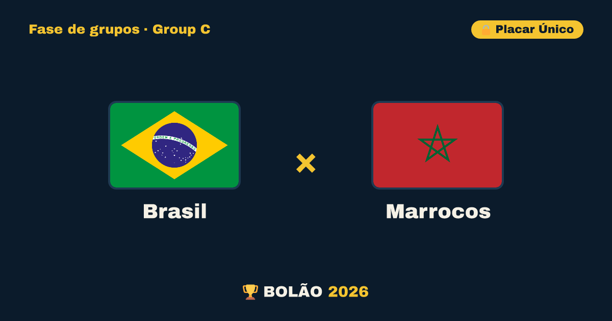 Brasil × Marrocos