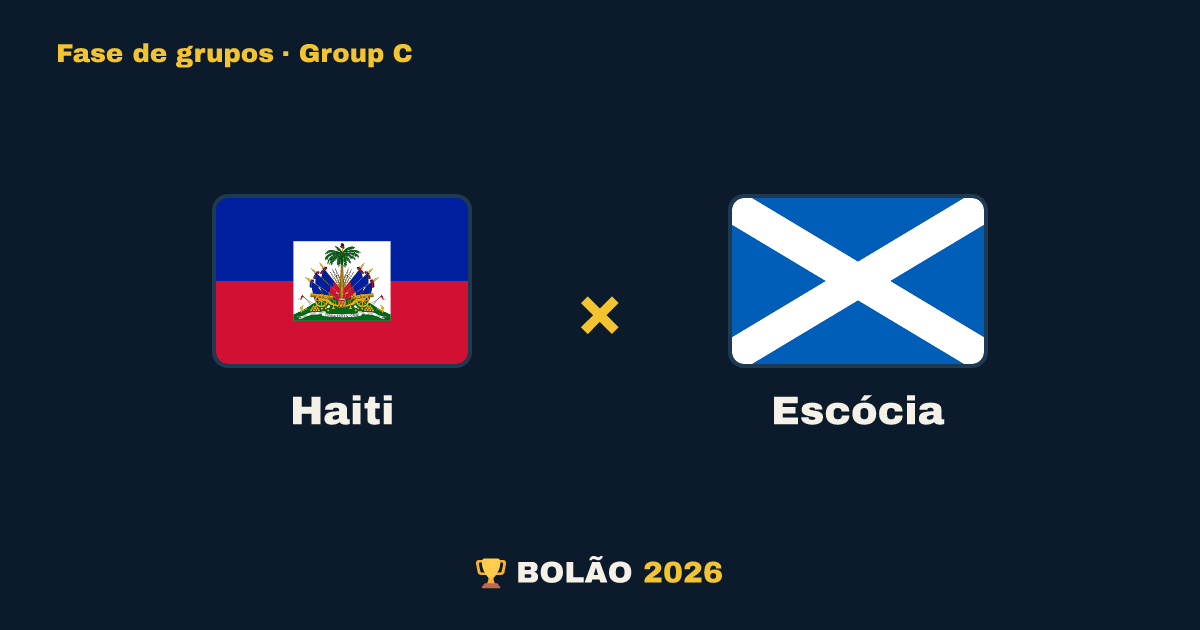 Haiti × Escócia