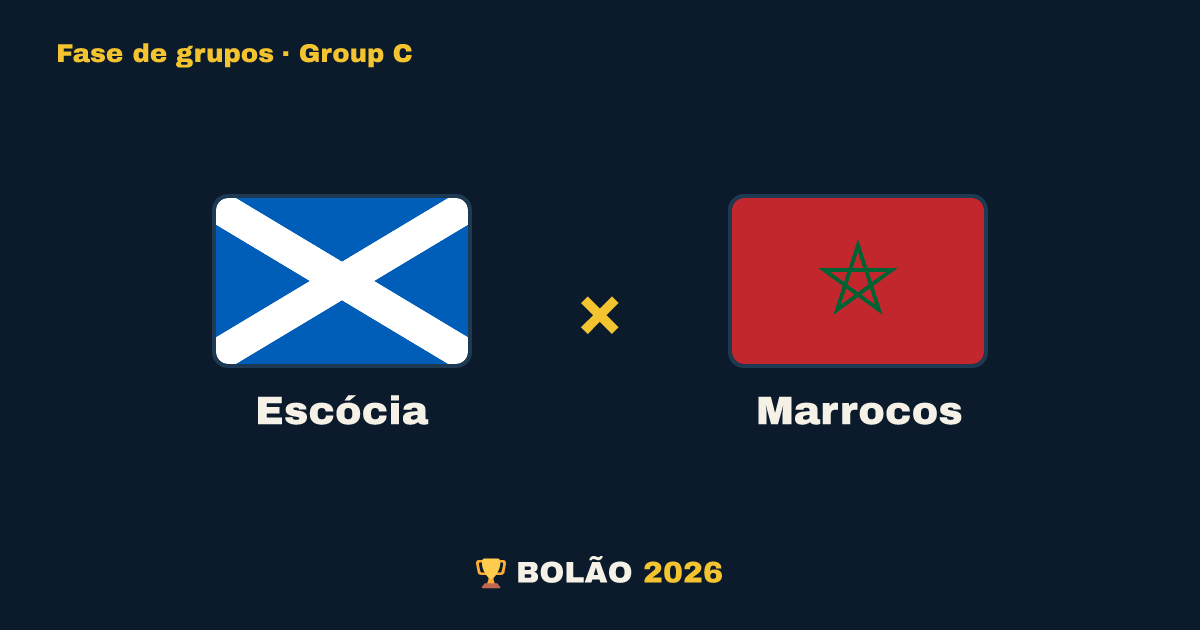 Escócia × Marrocos