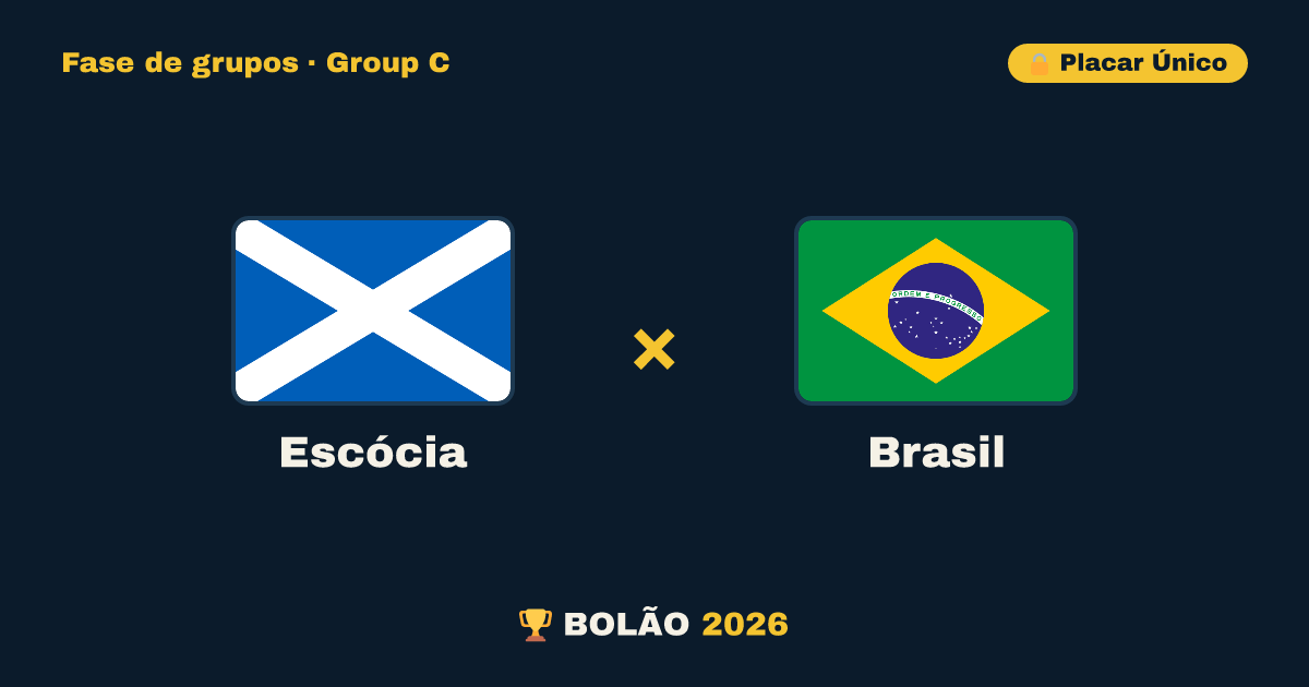 Escócia × Brasil