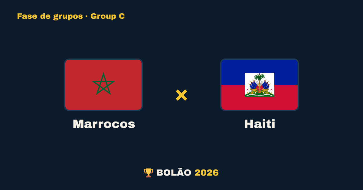 Marrocos × Haiti