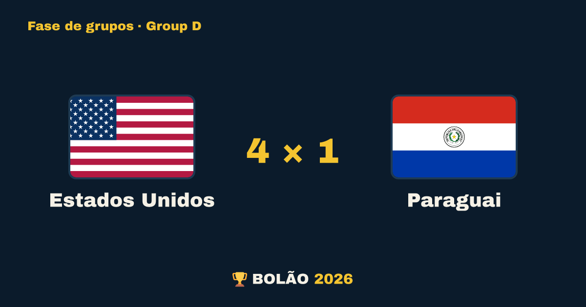 Estados Unidos × Paraguai