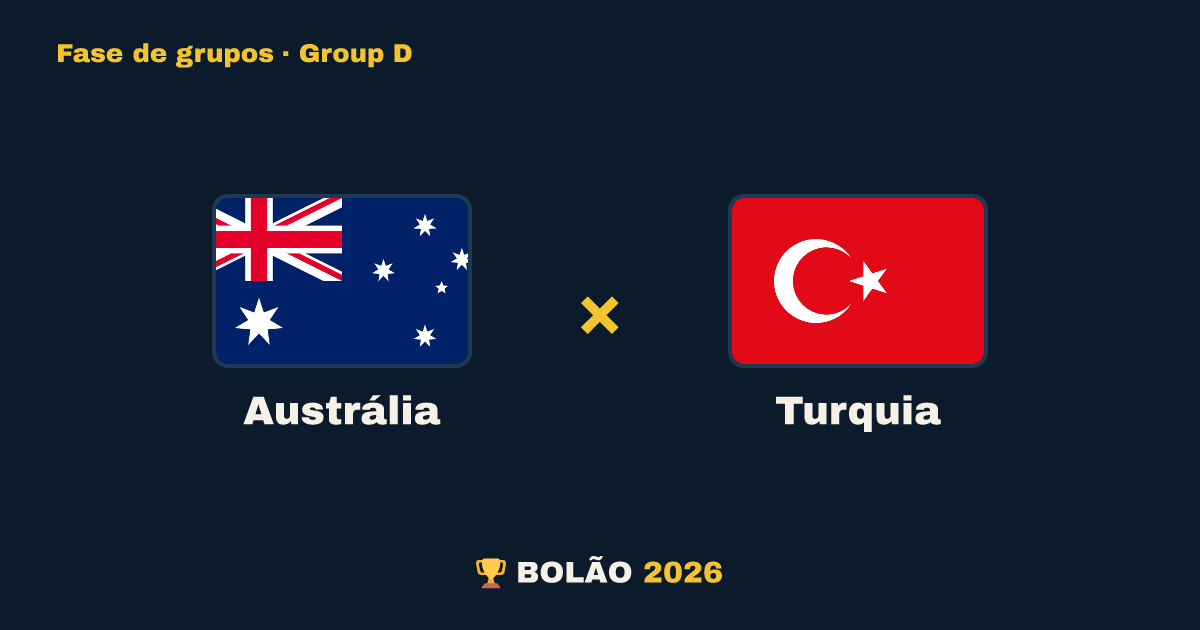 Austrália × Turquia