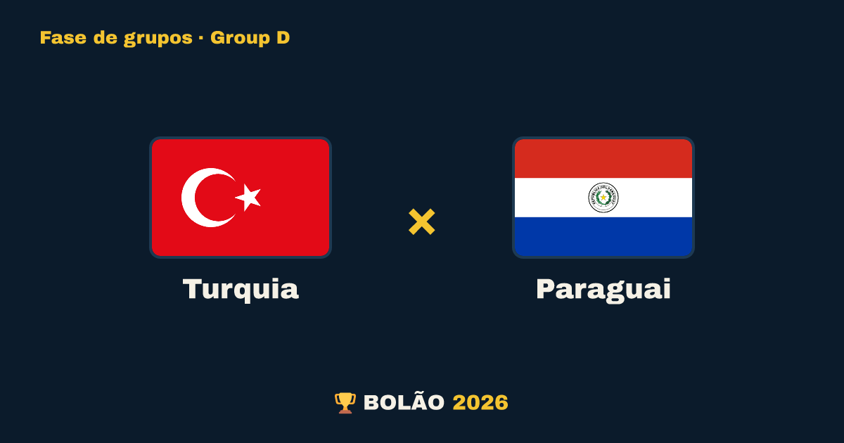 Turquia × Paraguai