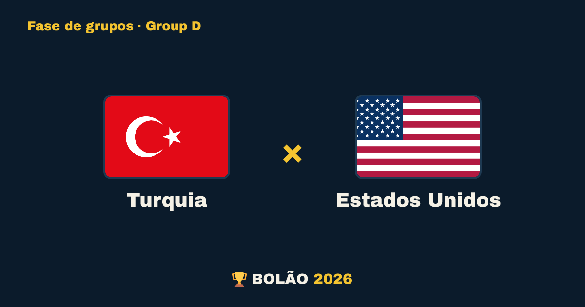 Turquia × Estados Unidos