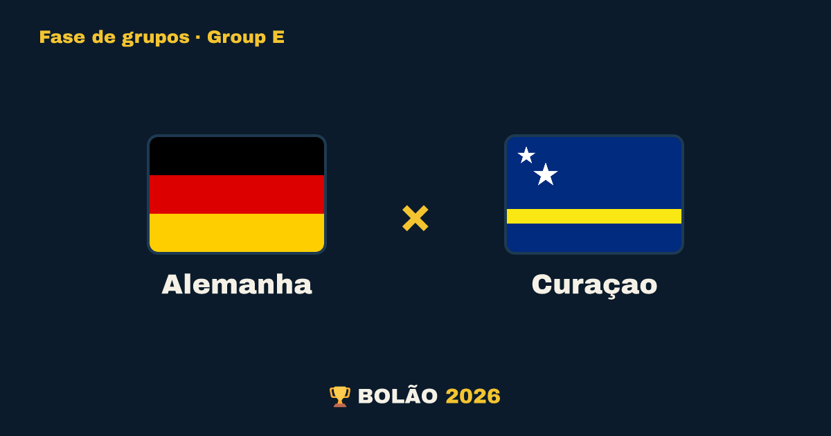Alemanha × Curaçao