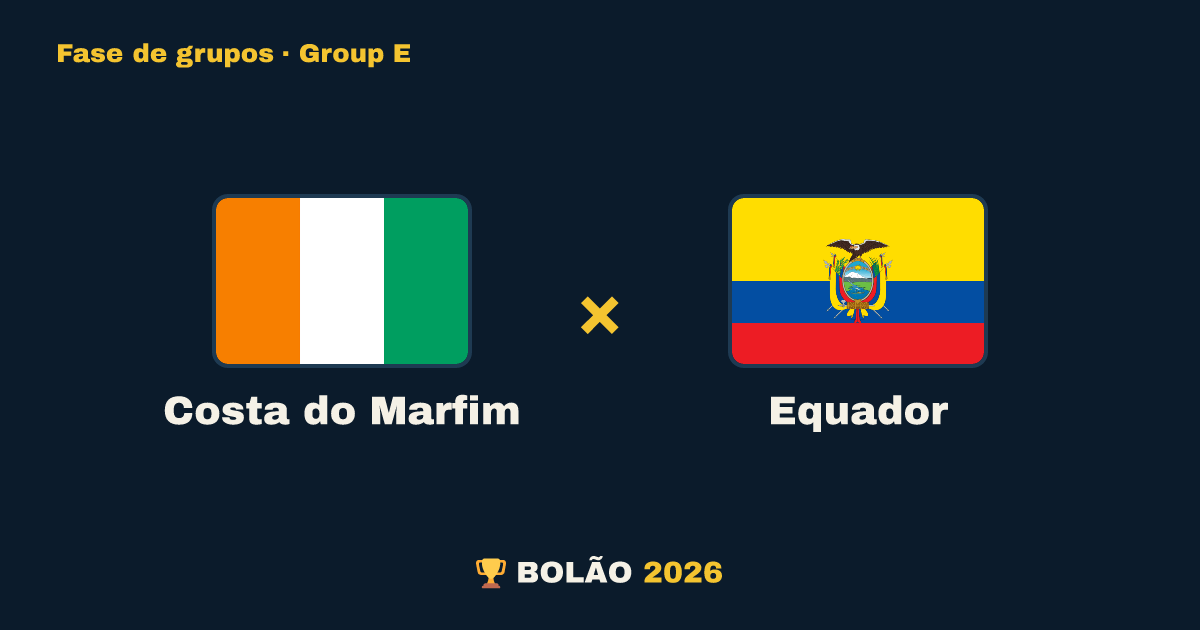 Costa do Marfim × Equador