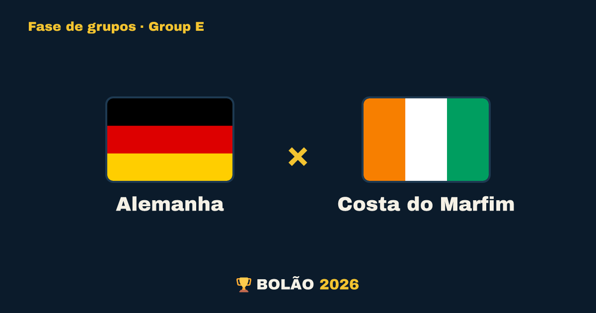 Alemanha × Costa do Marfim
