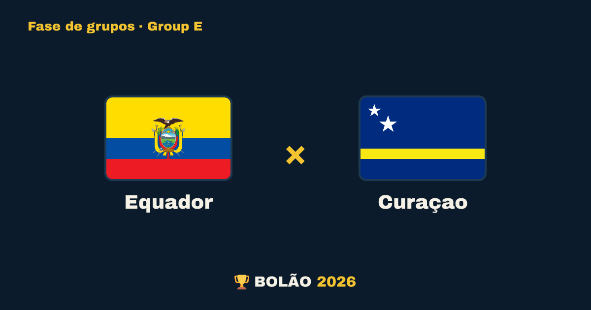 Equador × Curaçao