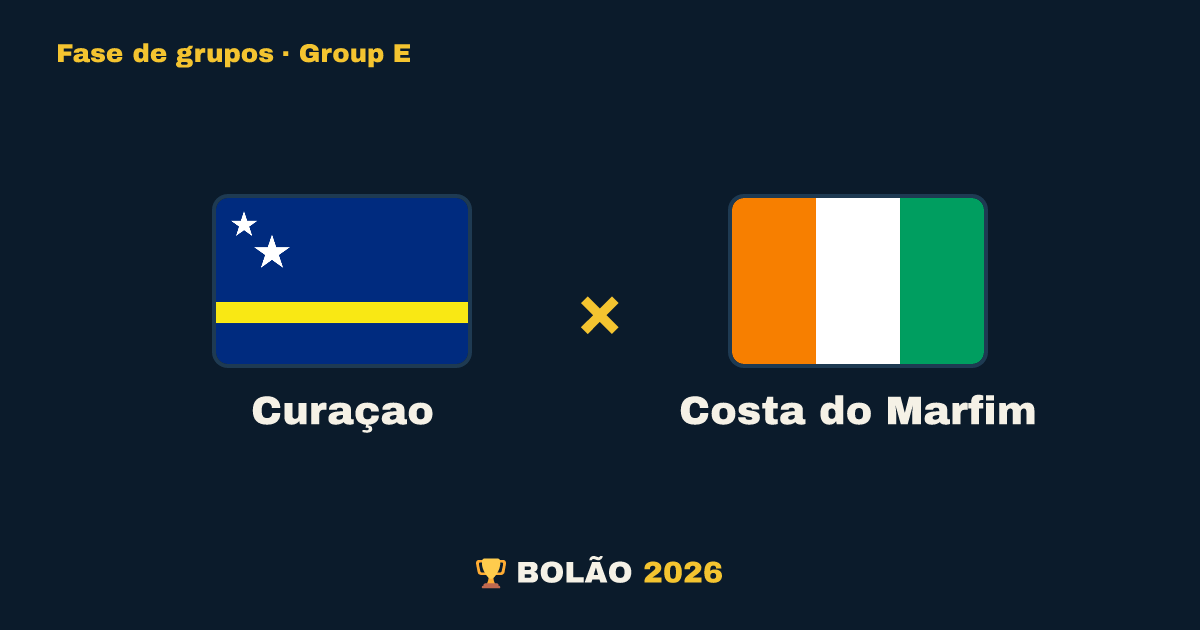 Curaçao × Costa do Marfim