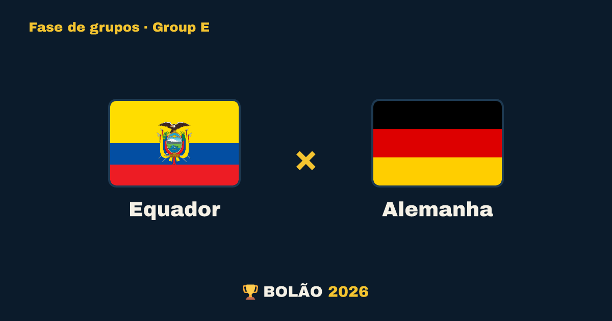 Equador × Alemanha