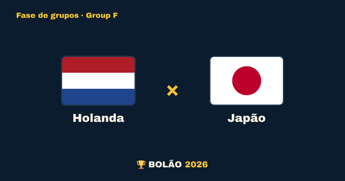 Holanda × Japão
