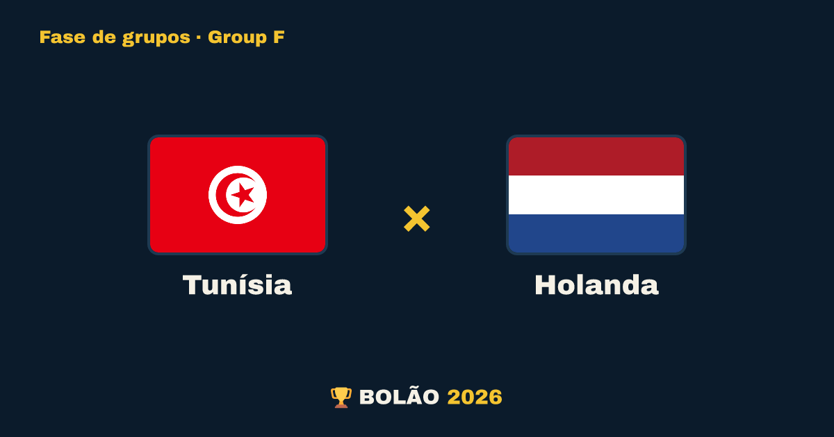 Tunísia × Holanda