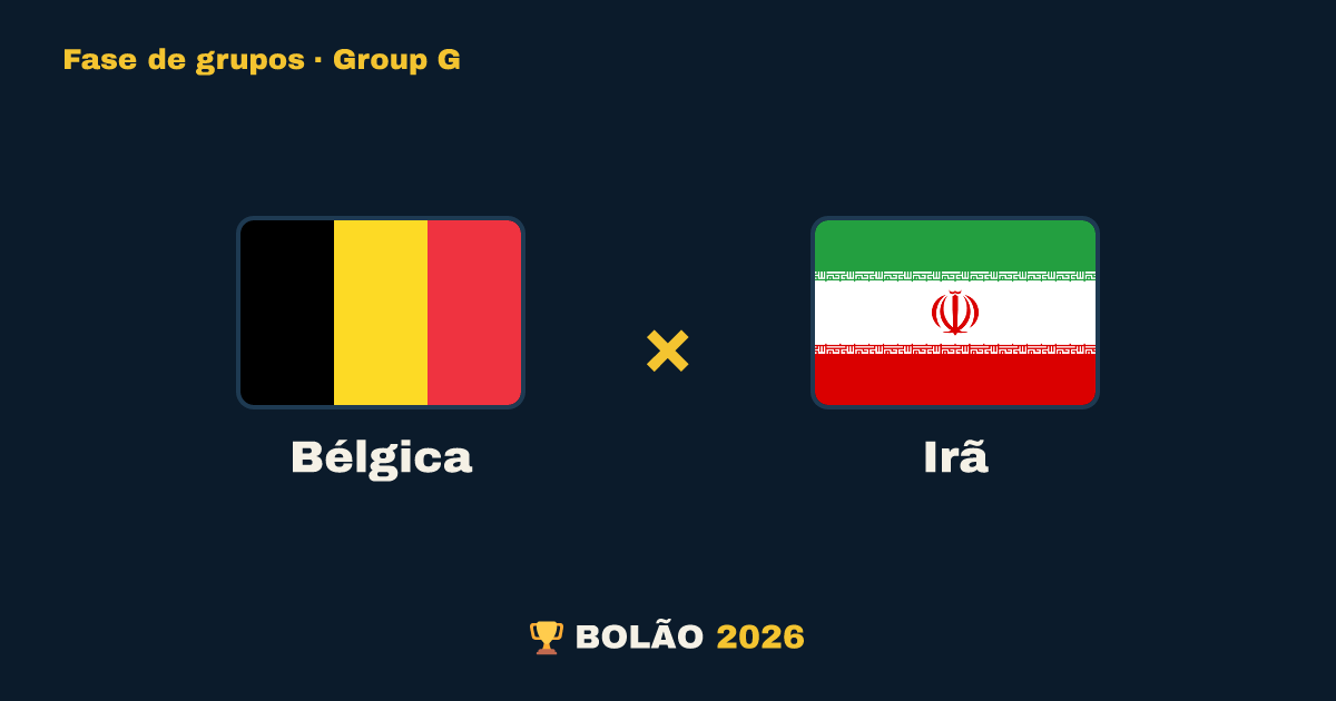 Bélgica × Irã
