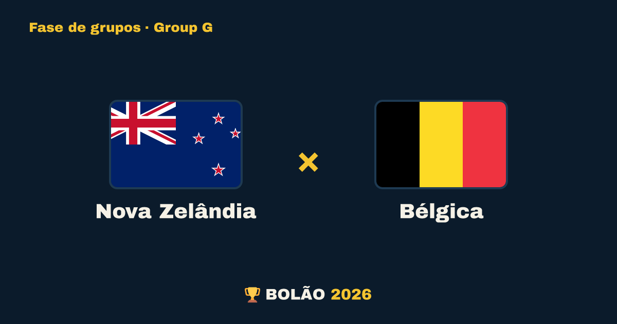 Nova Zelândia × Bélgica