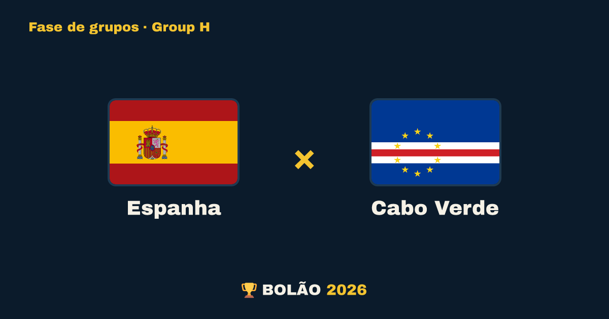 Espanha × Cabo Verde