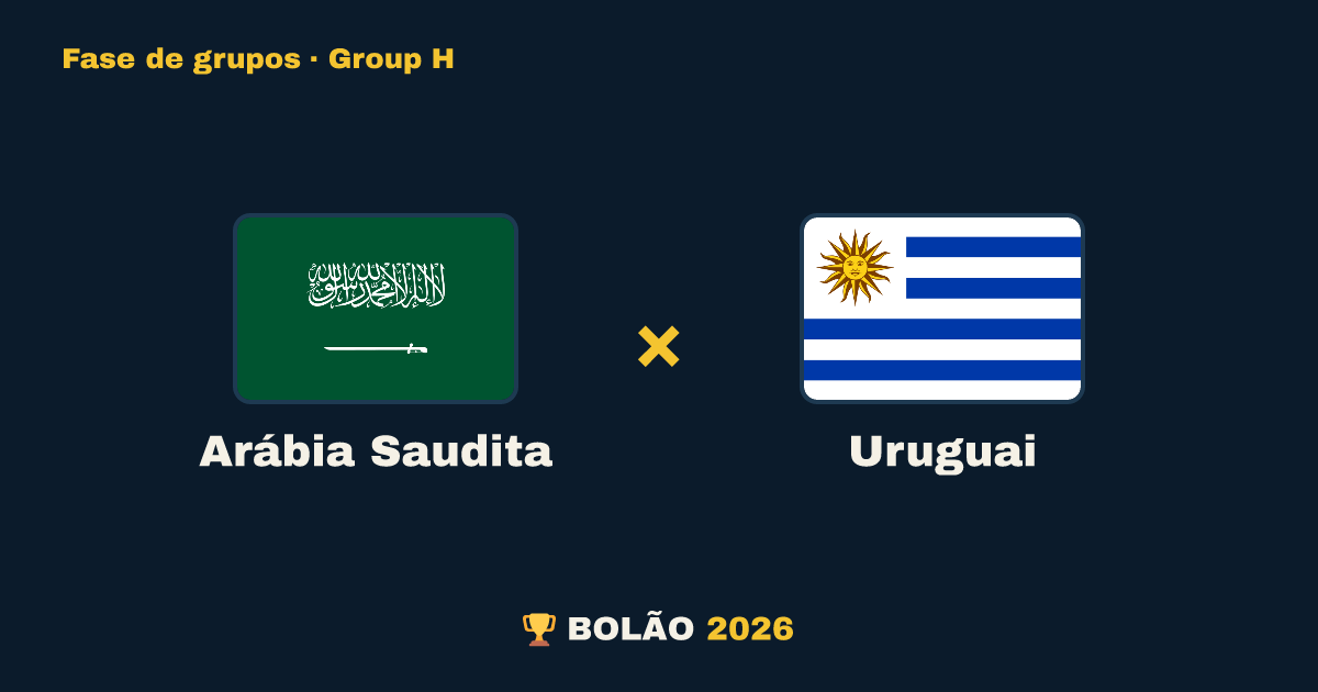 Arábia Saudita × Uruguai
