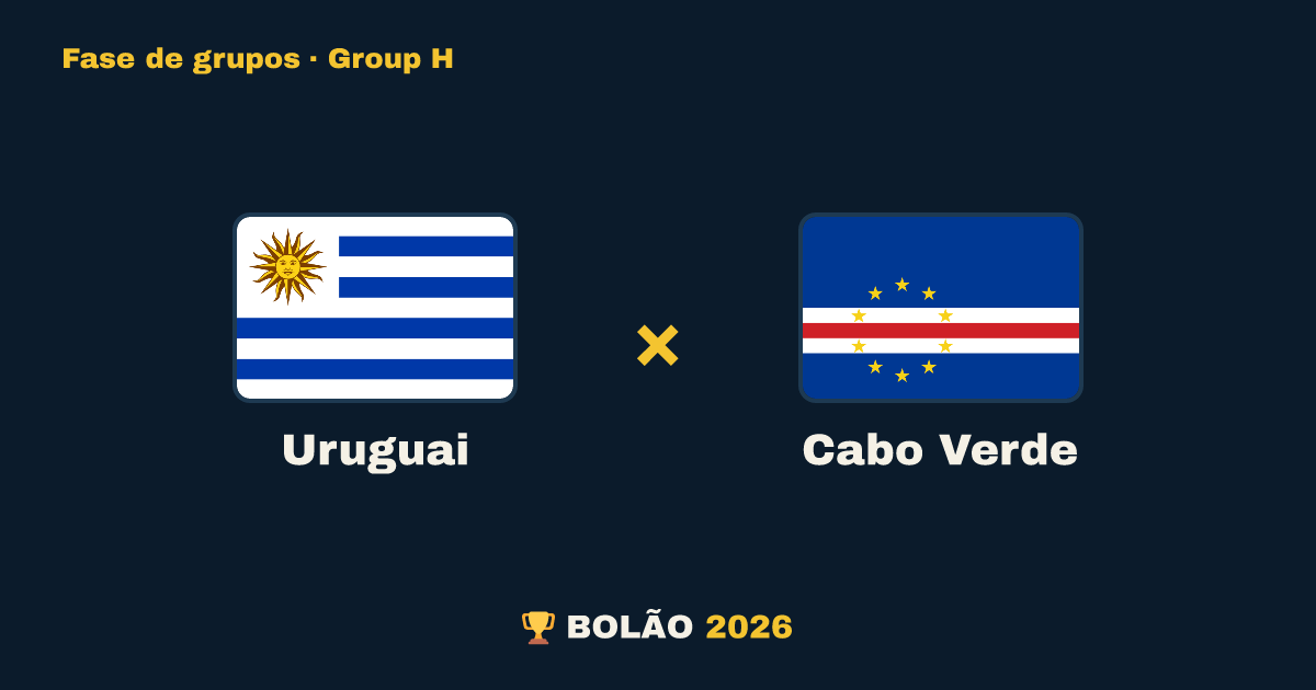 Uruguai × Cabo Verde