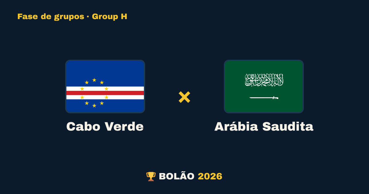 Cabo Verde × Arábia Saudita