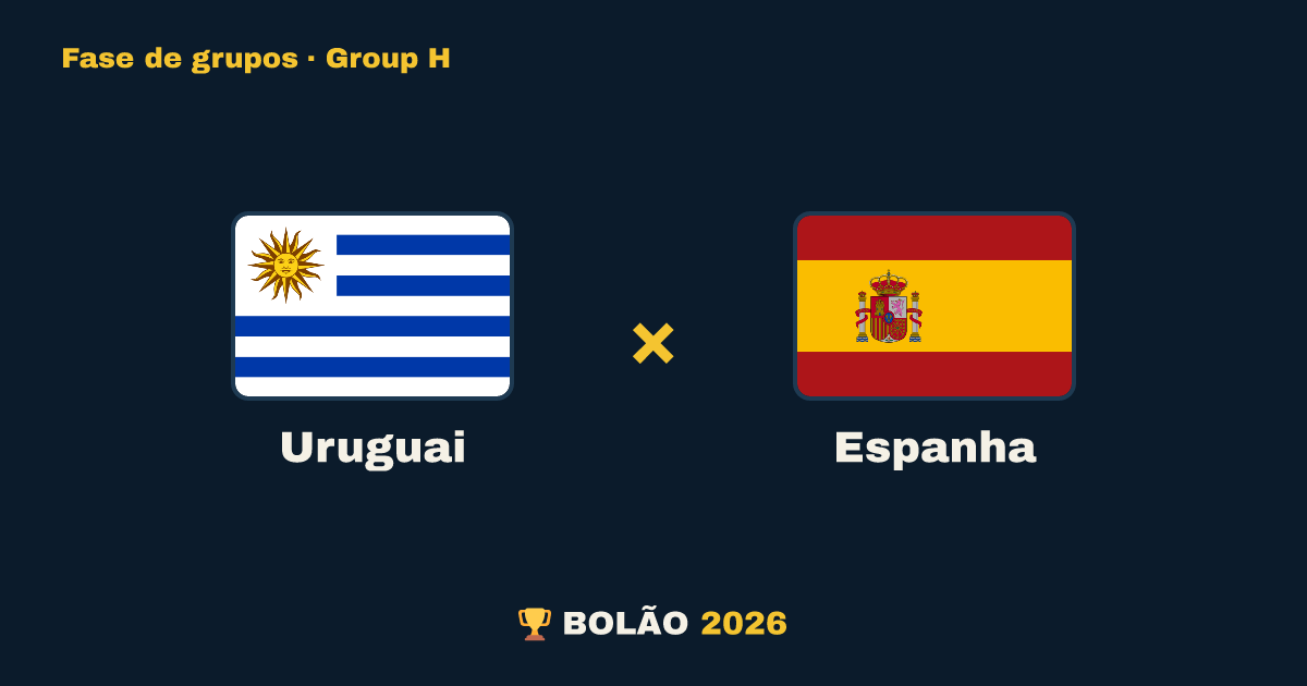 Uruguai × Espanha