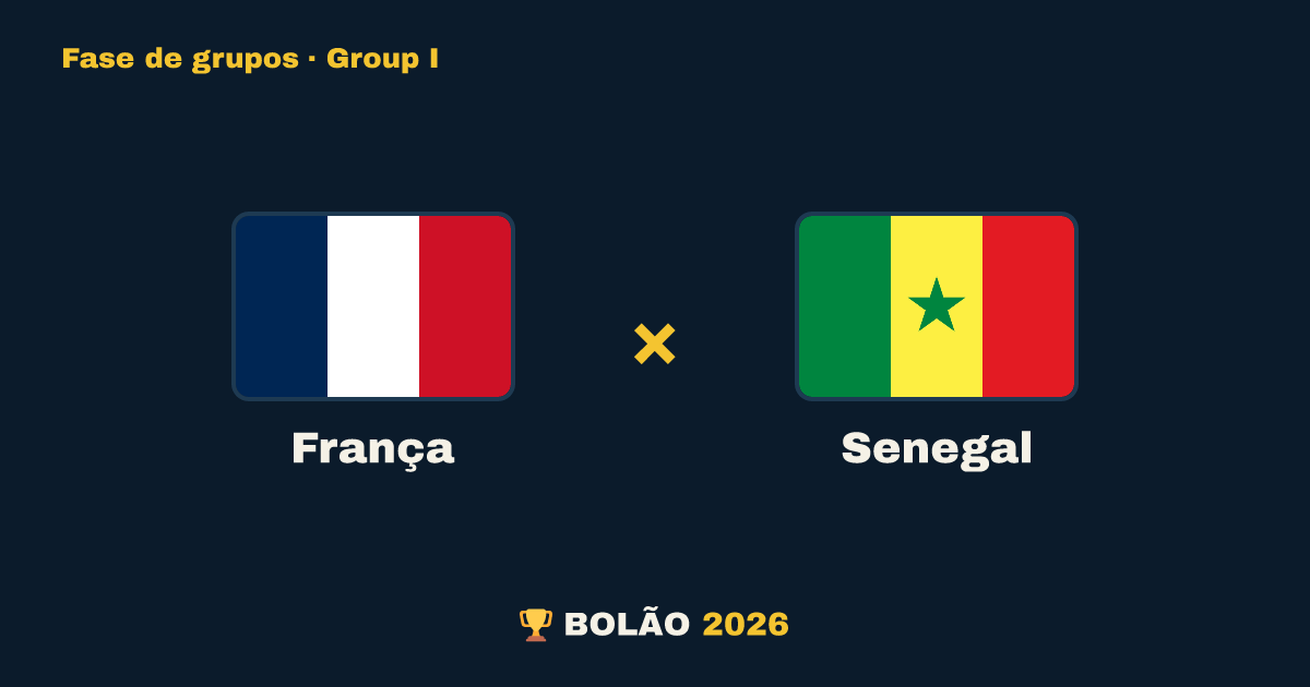 França × Senegal
