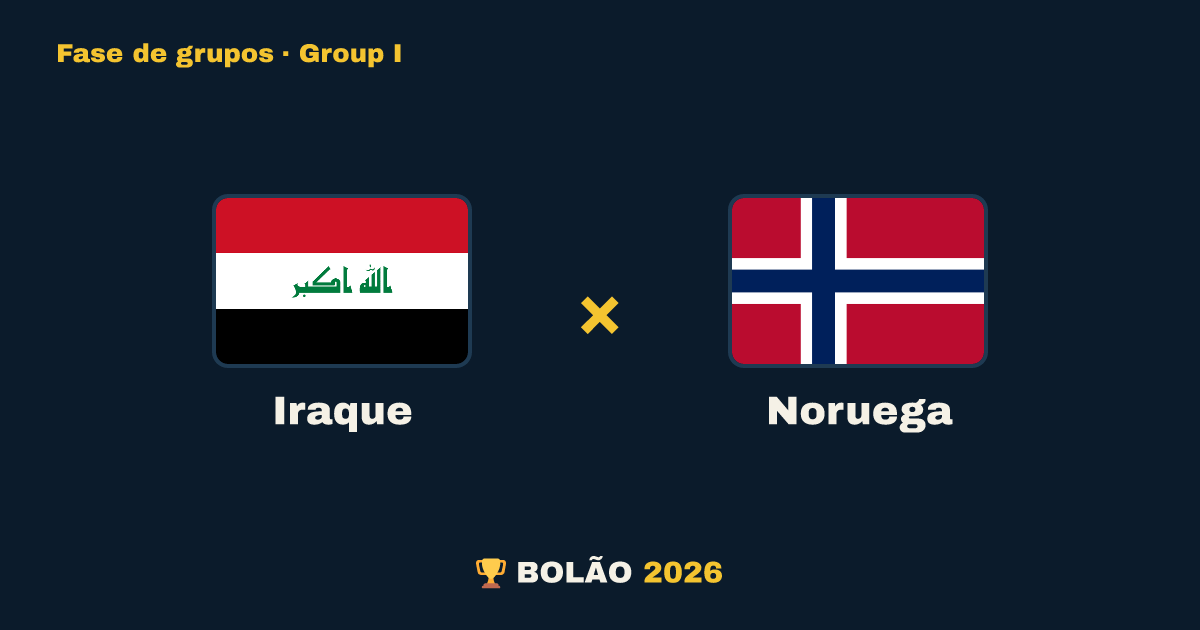 Iraque × Noruega