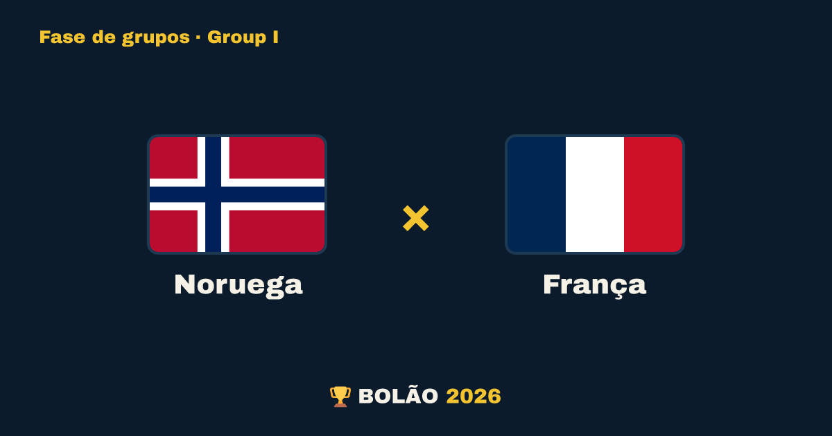 Noruega × França