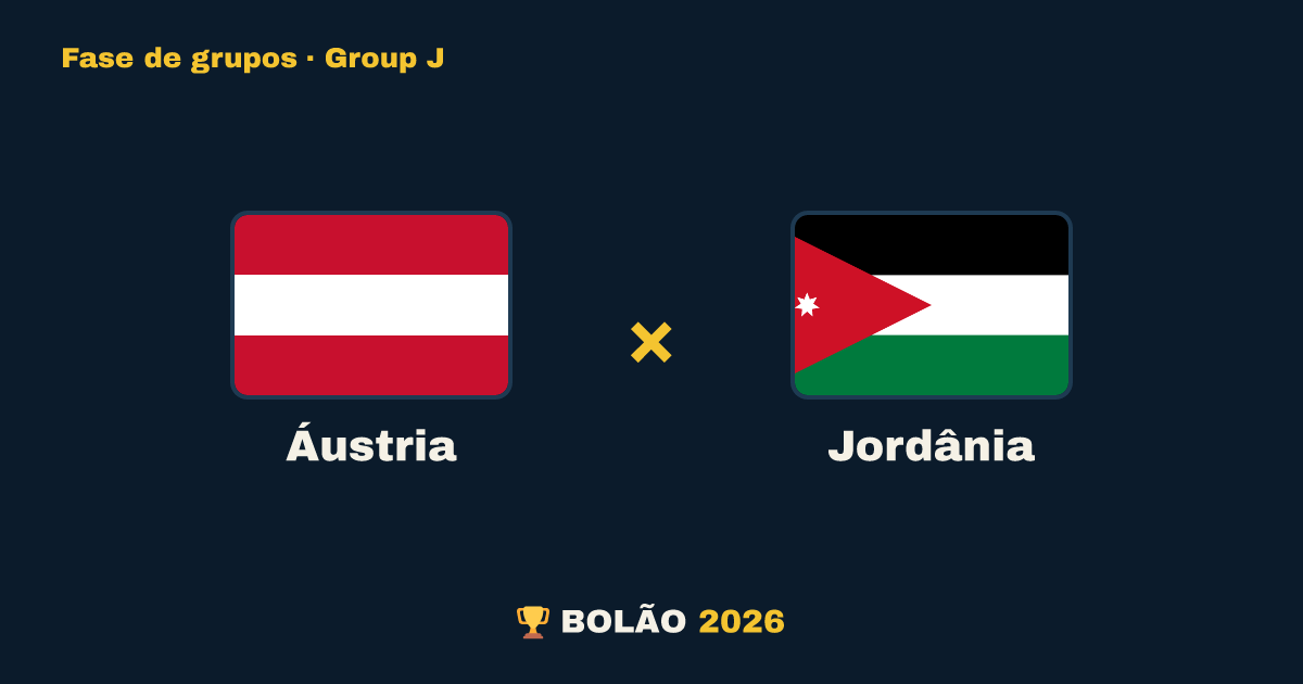 Áustria × Jordânia