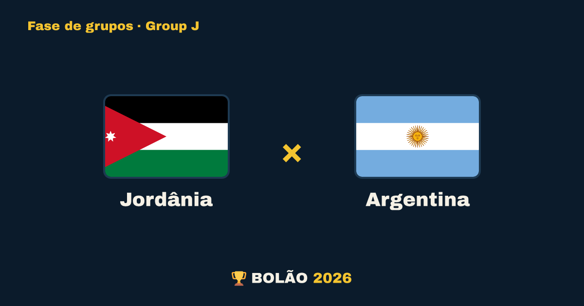 Jordânia × Argentina