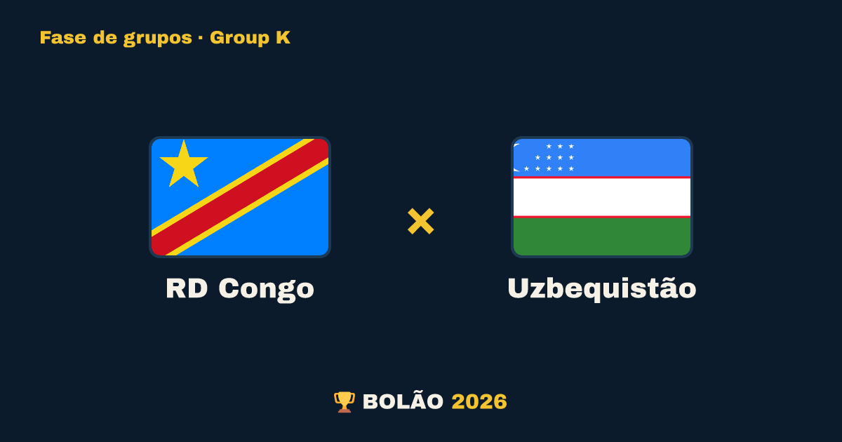 RD Congo × Uzbequistão