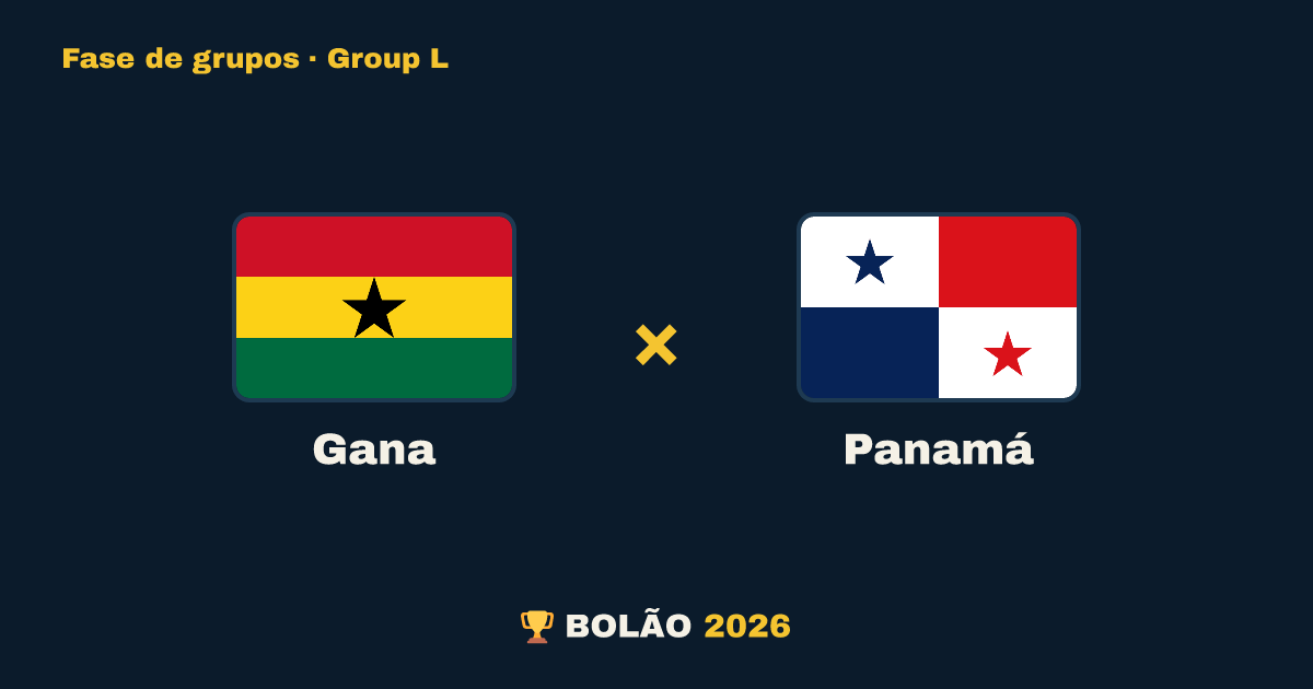 Gana × Panamá