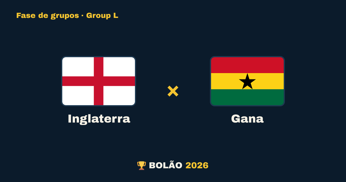 Inglaterra × Gana