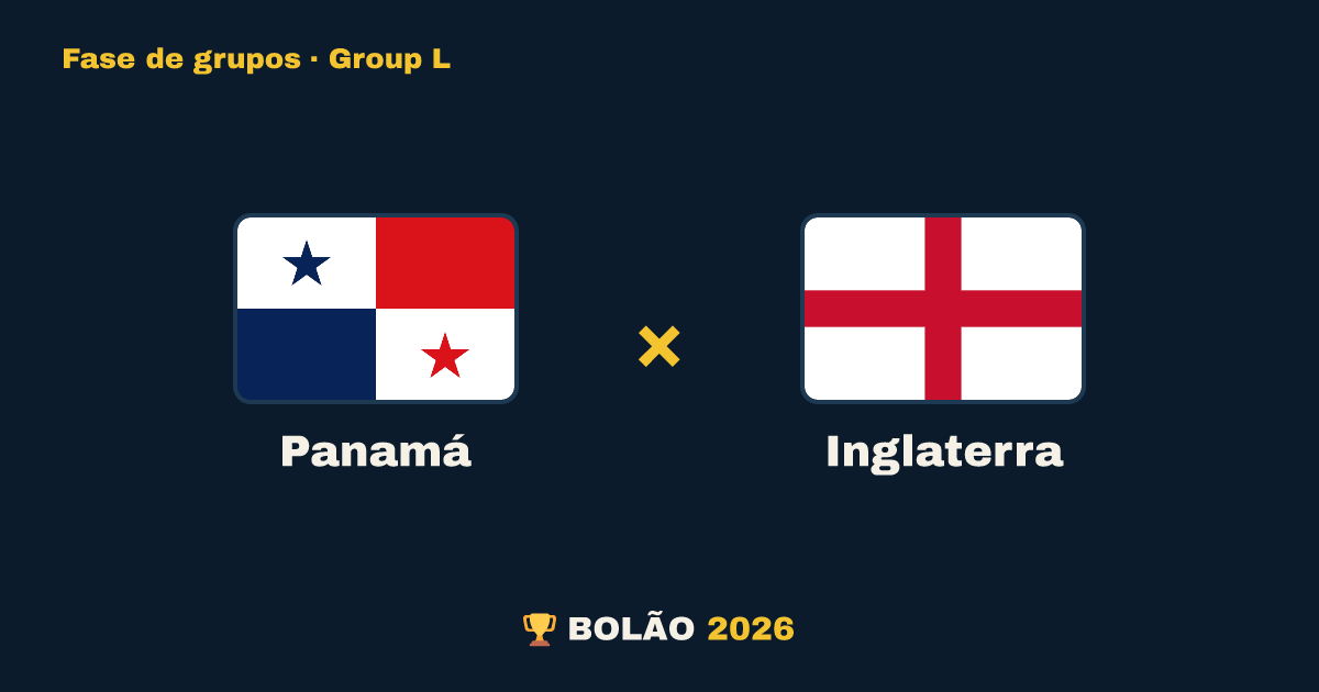 Panamá × Inglaterra