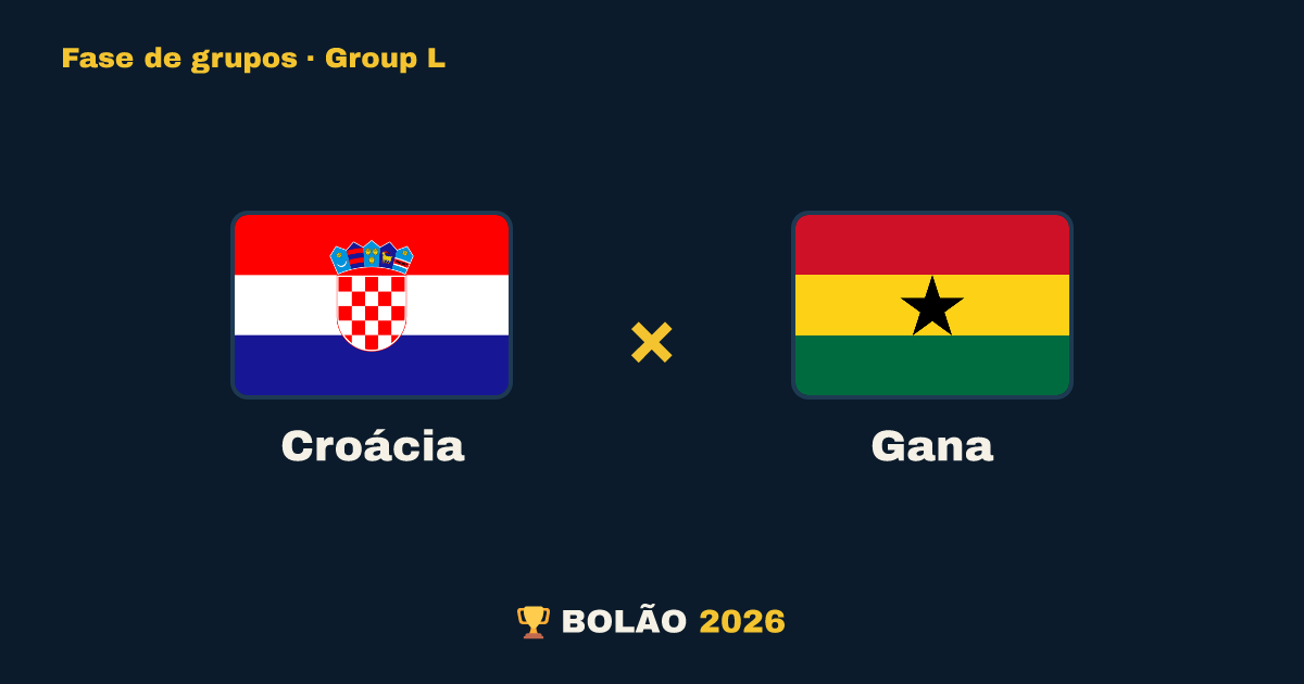Croácia × Gana