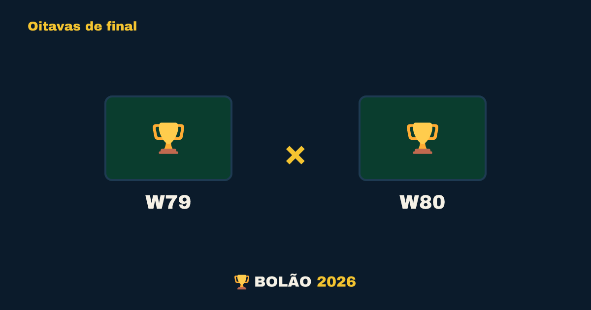 W79 × W80