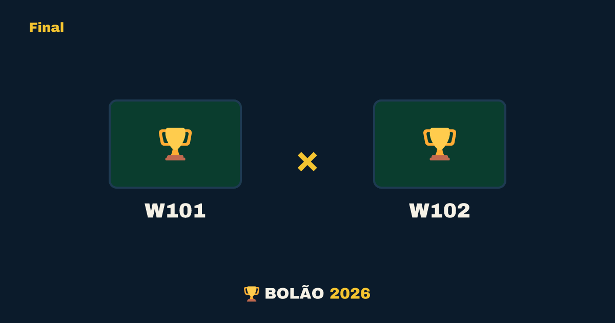 W101 × W102